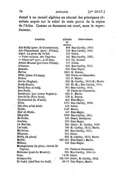 L'annee geographique revue annuelle des voyages de terre et de mer ainsi que des explorations, missions, relations et publications relatives aux sciences geographiques et ethnographiques