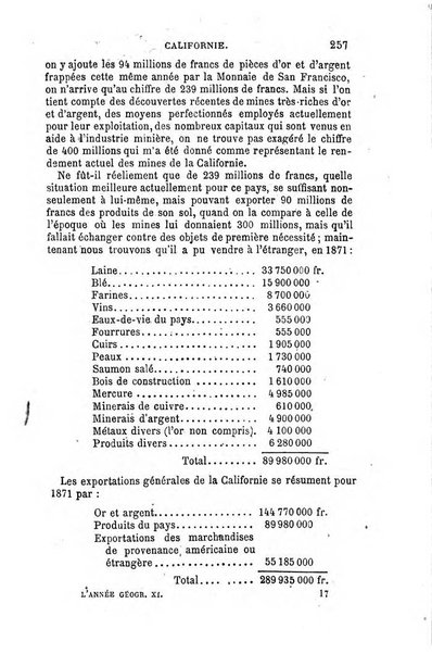 L'annee geographique revue annuelle des voyages de terre et de mer ainsi que des explorations, missions, relations et publications relatives aux sciences geographiques et ethnographiques