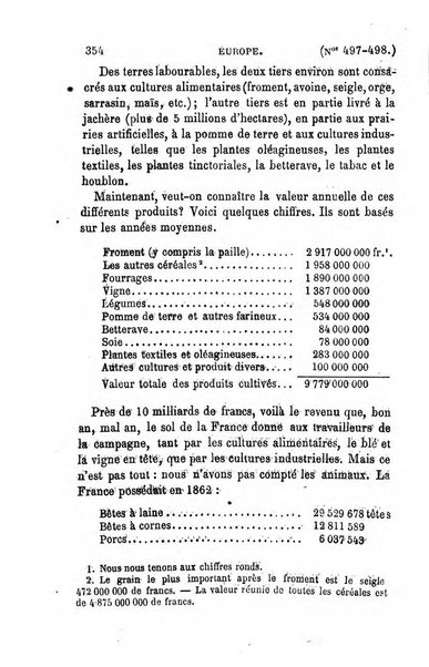 L'annee geographique revue annuelle des voyages de terre et de mer ainsi que des explorations, missions, relations et publications relatives aux sciences geographiques et ethnographiques