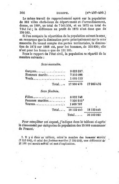 L'annee geographique revue annuelle des voyages de terre et de mer ainsi que des explorations, missions, relations et publications relatives aux sciences geographiques et ethnographiques