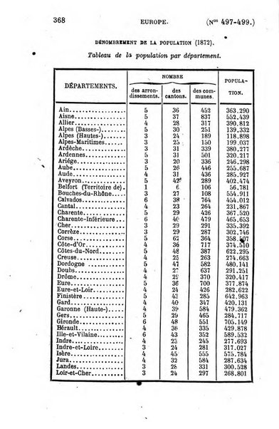 L'annee geographique revue annuelle des voyages de terre et de mer ainsi que des explorations, missions, relations et publications relatives aux sciences geographiques et ethnographiques