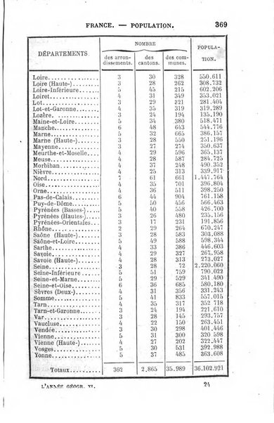 L'annee geographique revue annuelle des voyages de terre et de mer ainsi que des explorations, missions, relations et publications relatives aux sciences geographiques et ethnographiques