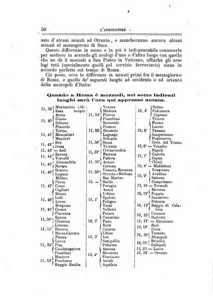 L'annotatore giornale della Società didascalica italiana di Roma