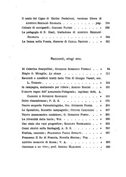 L'annotatore giornale della Società didascalica italiana di Roma