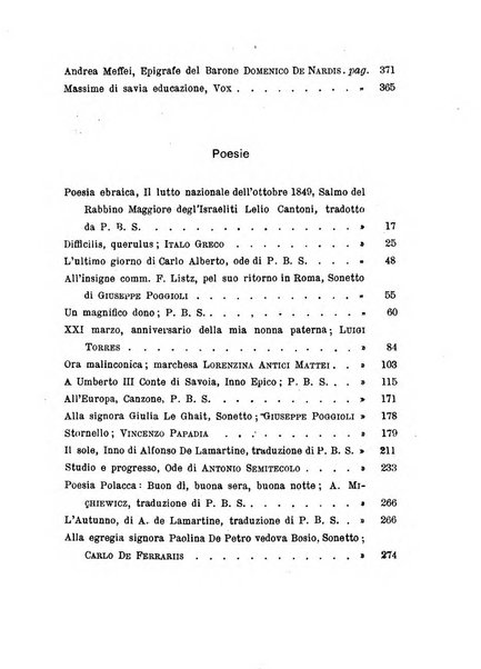 L'annotatore giornale della Società didascalica italiana di Roma