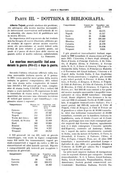 Acque e trasporti rivista mensile di giurisprudenza, dottrina, legislazione ed economia