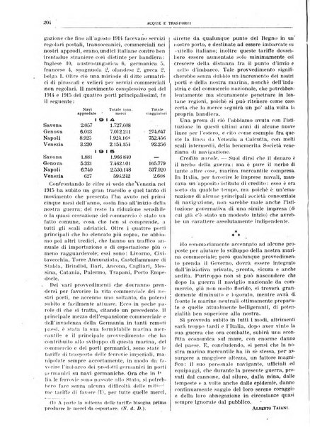 Acque e trasporti rivista mensile di giurisprudenza, dottrina, legislazione ed economia