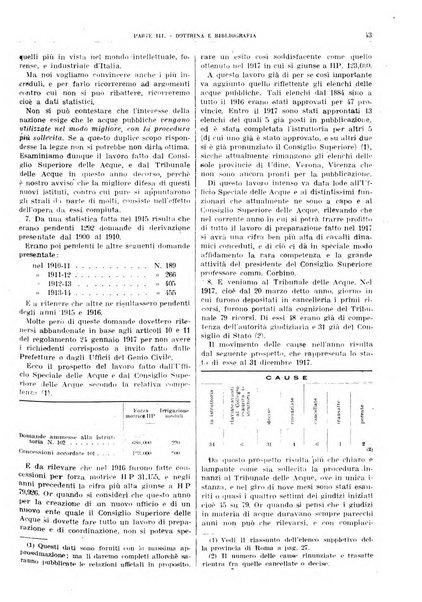 Acque e trasporti rivista mensile di giurisprudenza, dottrina, legislazione ed economia