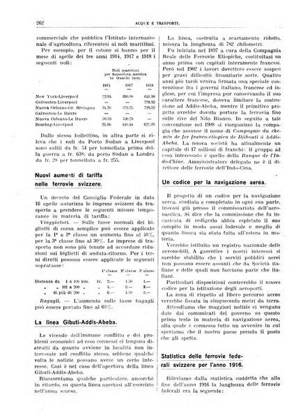 Acque e trasporti rivista mensile di giurisprudenza, dottrina, legislazione ed economia