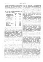 giornale/TO00175633/1918/unico/00000518