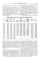 giornale/TO00175633/1919/unico/00000281