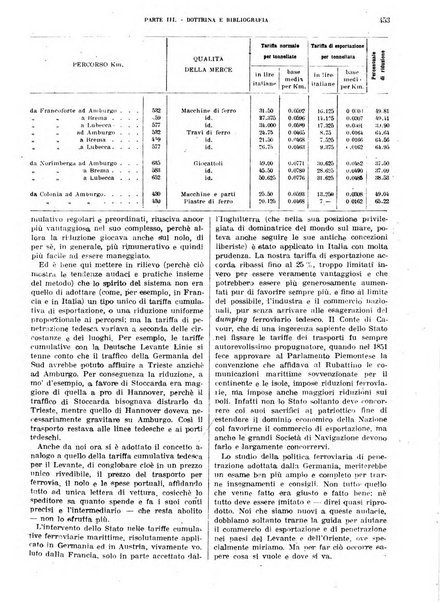 Acque e trasporti rivista mensile di giurisprudenza, dottrina, legislazione ed economia