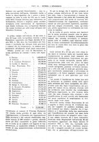 giornale/TO00175633/1921/unico/00000091