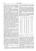 giornale/TO00175633/1922/unico/00000326