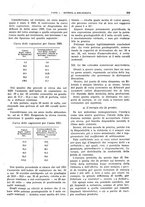 giornale/TO00175633/1922/unico/00000335