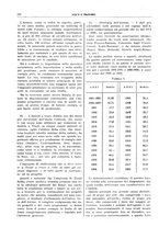 giornale/TO00175633/1922/unico/00000384
