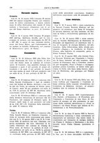 giornale/TO00175633/1923/unico/00000250