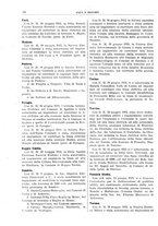 giornale/TO00175633/1923/unico/00000424