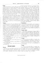 giornale/TO00175633/1923/unico/00000429