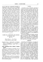 giornale/TO00175633/1929/unico/00000023