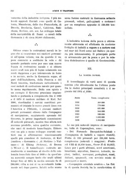 Acque e trasporti rivista mensile di giurisprudenza, dottrina, legislazione ed economia