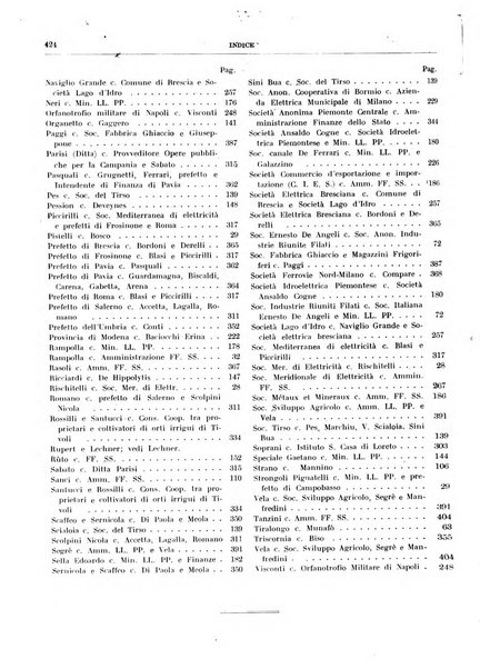 Acque e trasporti rivista mensile di giurisprudenza, dottrina, legislazione ed economia