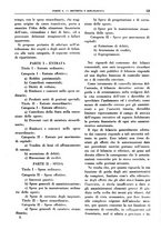 giornale/TO00175633/1932/unico/00000023