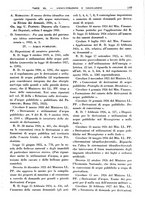 giornale/TO00175633/1932/unico/00000127