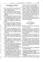 giornale/TO00175633/1932/unico/00000137