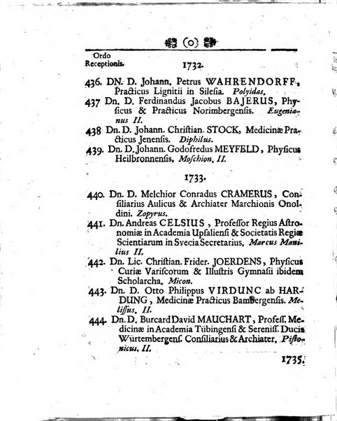 Acta physico-medica Academiae caesareae leopoldino-carolinae naturae curiosorum exhibentia ephemerides sive oservationes historias et experimenta a celeberrimis Germaniae et exterarum regionum viris habita et communicata..