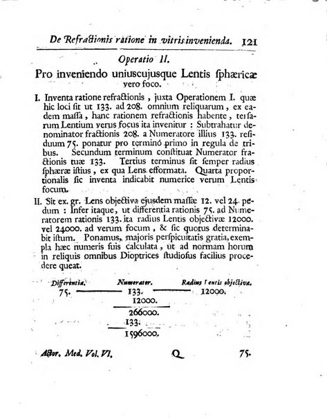 Acta physico-medica Academiae caesareae leopoldino-carolinae naturae curiosorum exhibentia ephemerides sive oservationes historias et experimenta a celeberrimis Germaniae et exterarum regionum viris habita et communicata..