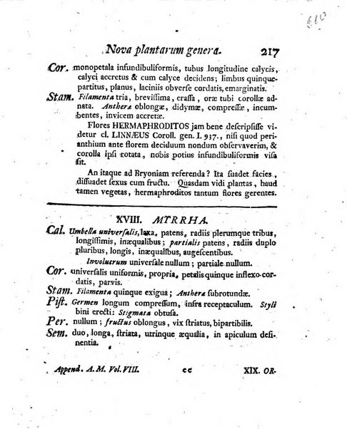 Acta physico-medica Academiae caesareae leopoldino-carolinae naturae curiosorum exhibentia ephemerides sive oservationes historias et experimenta a celeberrimis Germaniae et exterarum regionum viris habita et communicata..