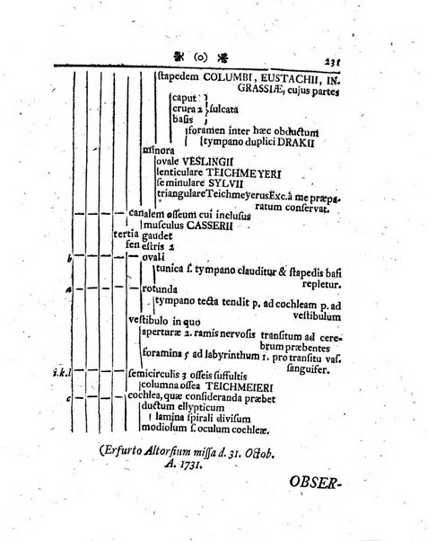 Acta physico-medica Academiae caesareae leopoldino-carolinae naturae curiosorum exhibentia ephemerides sive oservationes historias et experimenta a celeberrimis Germaniae et exterarum regionum viris habita et communicata..