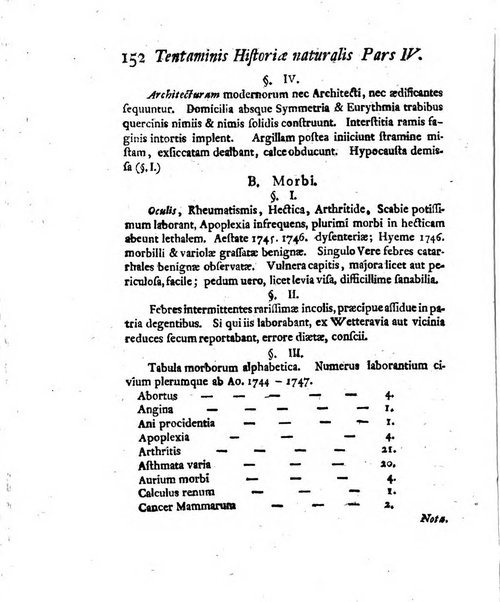 Acta physico-medica Academiae caesareae leopoldino-carolinae naturae curiosorum exhibentia ephemerides sive oservationes historias et experimenta a celeberrimis Germaniae et exterarum regionum viris habita et communicata..