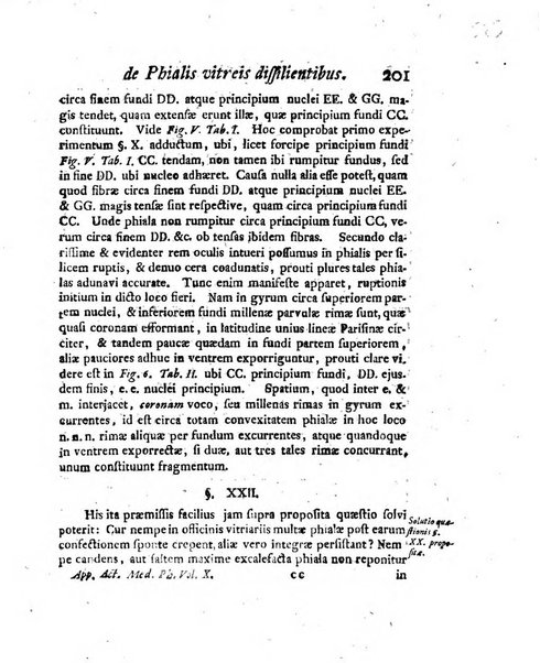 Acta physico-medica Academiae caesareae leopoldino-carolinae naturae curiosorum exhibentia ephemerides sive oservationes historias et experimenta a celeberrimis Germaniae et exterarum regionum viris habita et communicata..