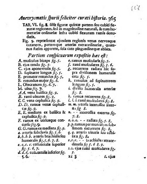 Acta physico-medica Academiae caesareae leopoldino-carolinae naturae curiosorum exhibentia ephemerides sive oservationes historias et experimenta a celeberrimis Germaniae et exterarum regionum viris habita et communicata..