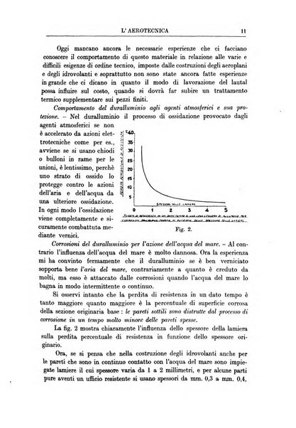 L'aerotecnica giornale ed atti dell'Associazione italiana di aerotecnica