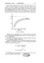 giornale/TO00175802/1932/v.1/00000027