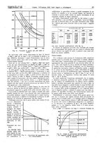 giornale/TO00175827/1946/unico/00000079