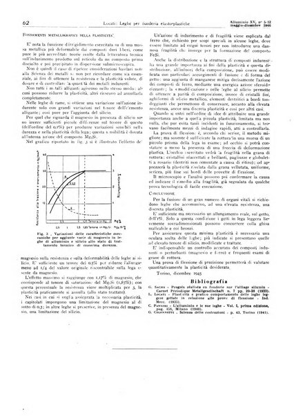 Alluminio rivista tecnica del Gruppo metalli leggeri della Associazione nazionale fascista degli industriali metallurgici italiani