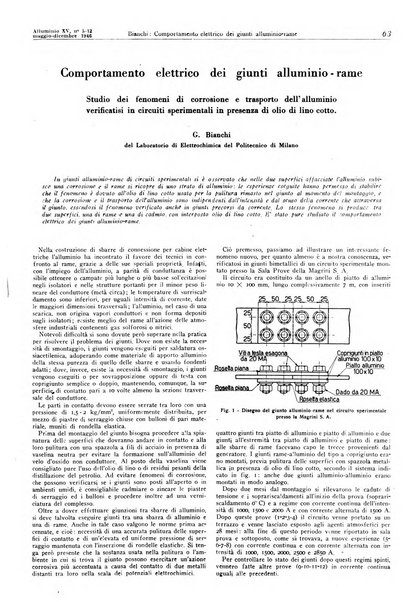 Alluminio rivista tecnica del Gruppo metalli leggeri della Associazione nazionale fascista degli industriali metallurgici italiani