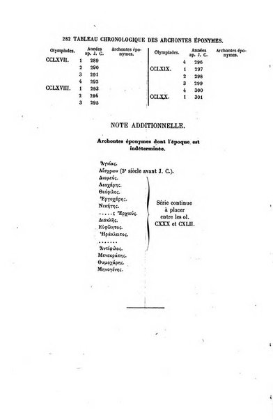 Annuaire de l'Association pour l'encouragement des etudes grecques en France