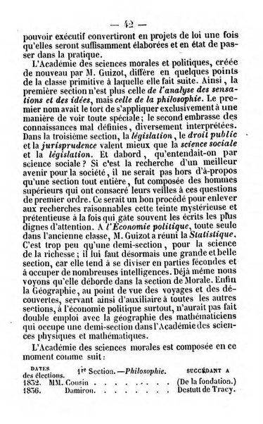 Annuaire de l'economie politique et de la statistique