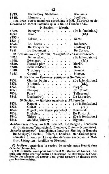 Annuaire de l'economie politique et de la statistique