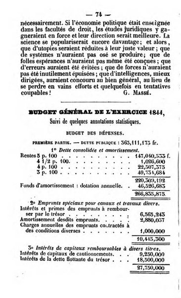 Annuaire de l'economie politique et de la statistique