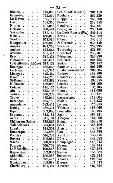 Annuaire de l'economie politique et de la statistique