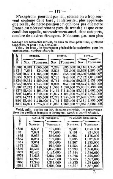 Annuaire de l'economie politique et de la statistique