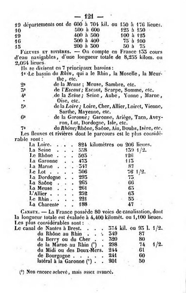 Annuaire de l'economie politique et de la statistique