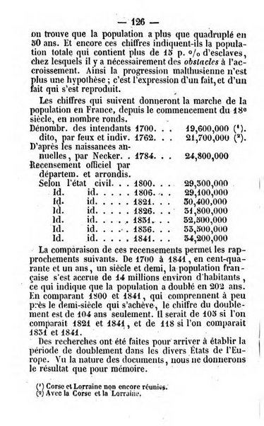 Annuaire de l'economie politique et de la statistique