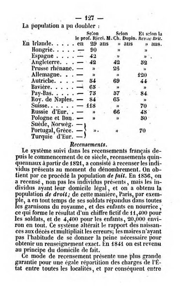 Annuaire de l'economie politique et de la statistique